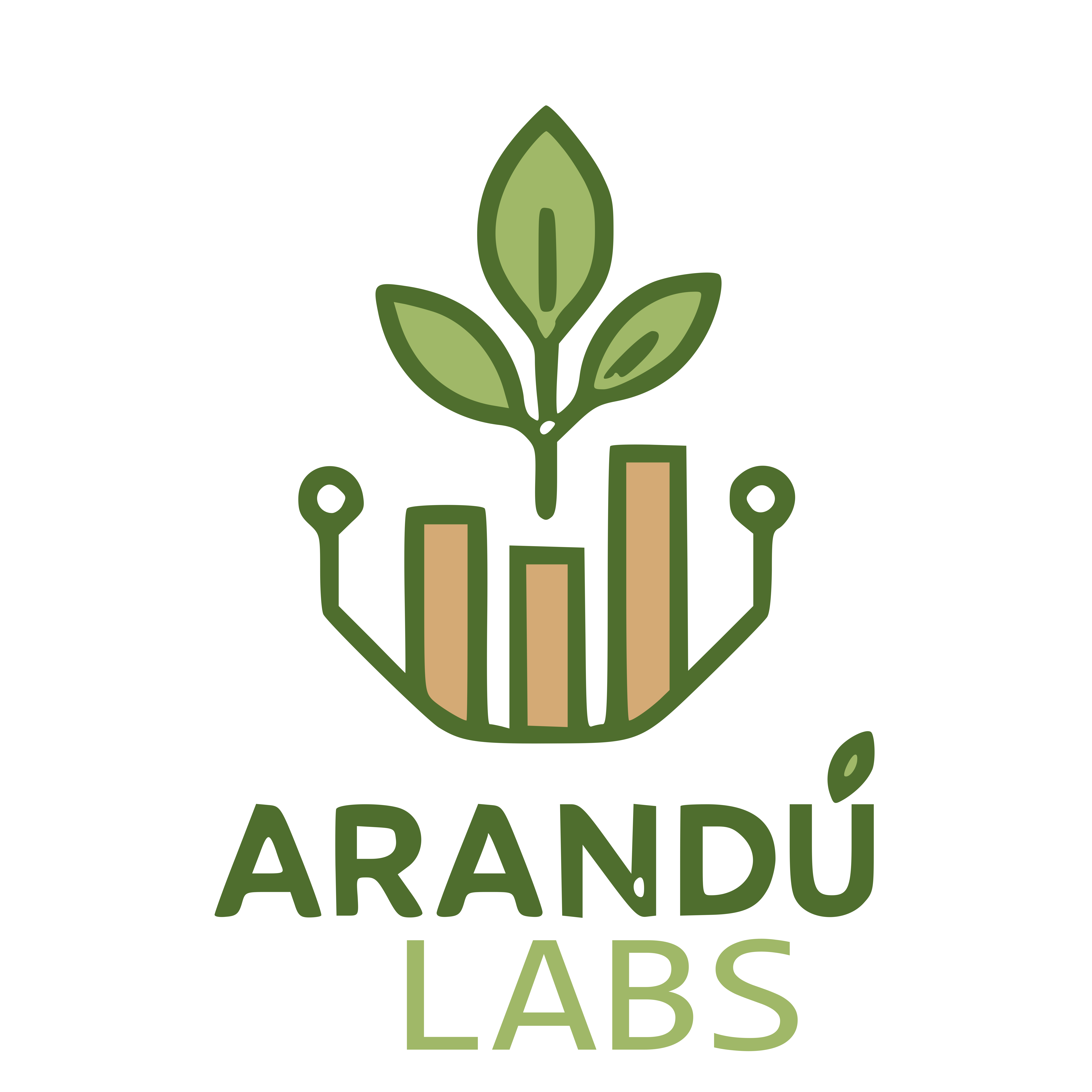 Arandú Labs